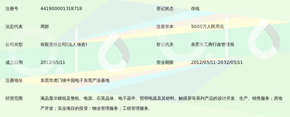 东莞中电熊猫科技发展有限公司——电子电器科技领域的创新力量